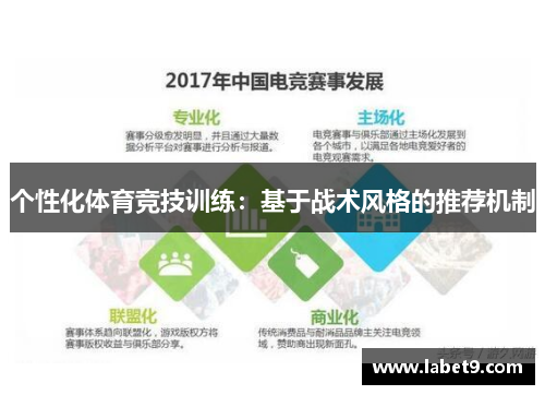 个性化体育竞技训练:基于战术风格的推荐机制 个性化体育竞技训练:基于战术风格的推荐机制