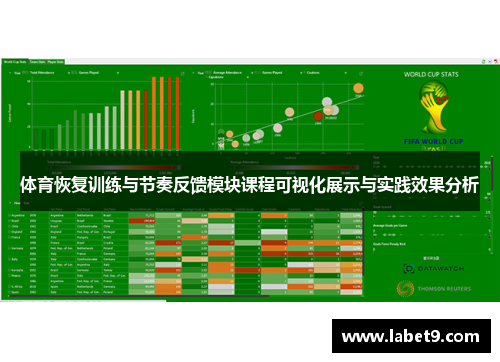 体育恢复训练与节奏反馈模块课程可视化展示与实践效果分析