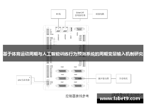 基于体育运动周期与人工智能训练行为预测系统的周期变量输入机制研究